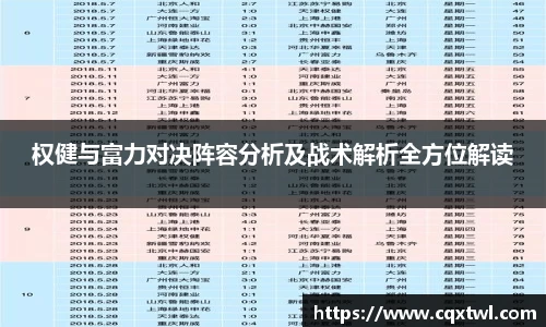 权健与富力对决阵容分析及战术解析全方位解读